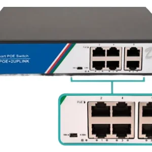 Switch Poe 4 Puertos 4+2 Uplink Puertos 10/100mbps